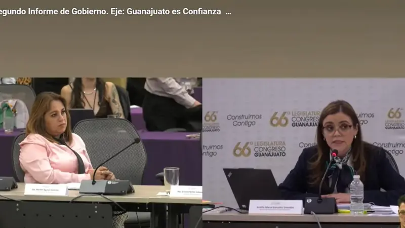 Solo el 3% de la denuncias de acoso en Guanajuato terminan en sanción, exhiben diputadas