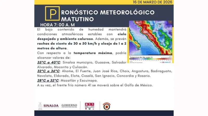 Prevén altas temperaturas para centro y norte de Sinaloa