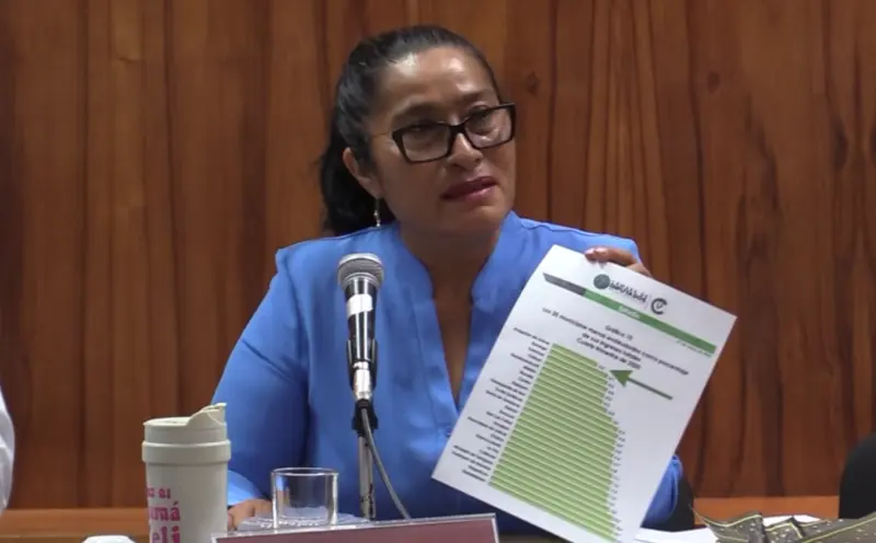 Logra Abelina que Acapulco sea el municipio menos endeudado del país