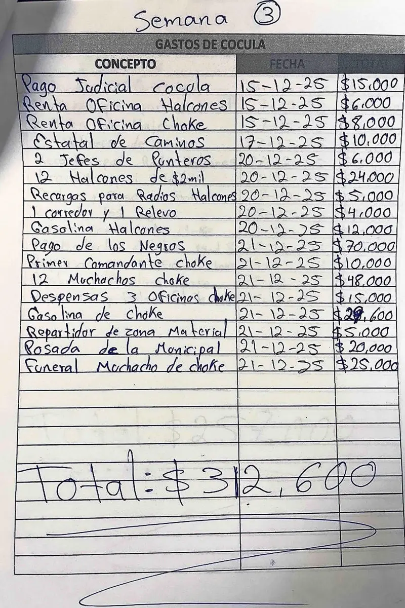 Con fiestas, posadas y música, el CJNG hizo su base social, según la narconómina de ‘El Mencho’