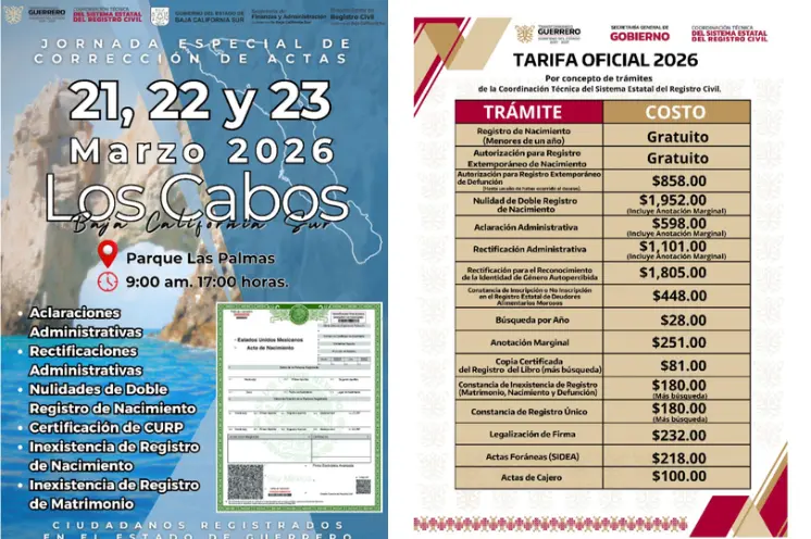 Hace Gobierno de Guerrero corrección de actas en Baja California Sur