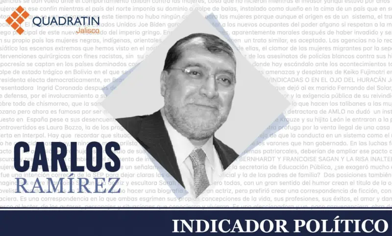 Indicador político