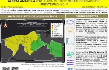 Ingresará a Tabasco frente frío 41 con lluvias y viento muy fuertes