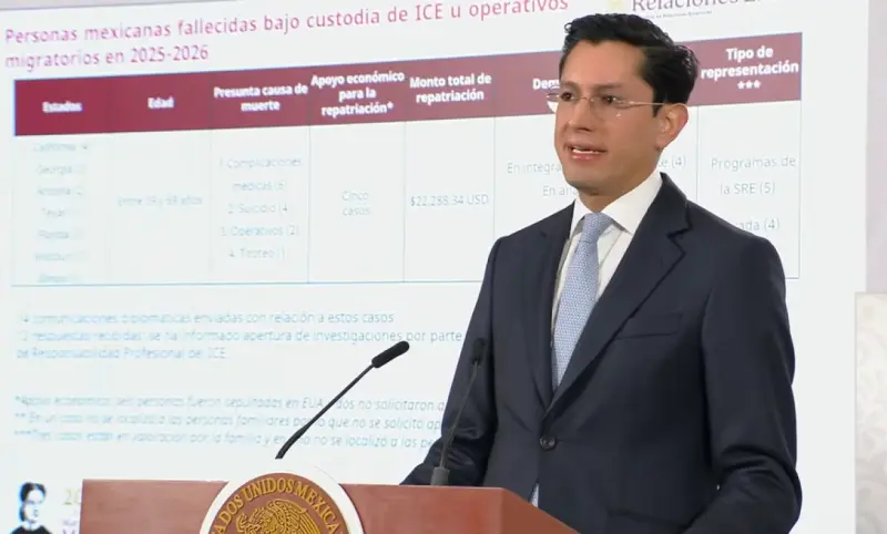 Han muerto 13 personas mexicanas bajo custodia del ICE: SRE