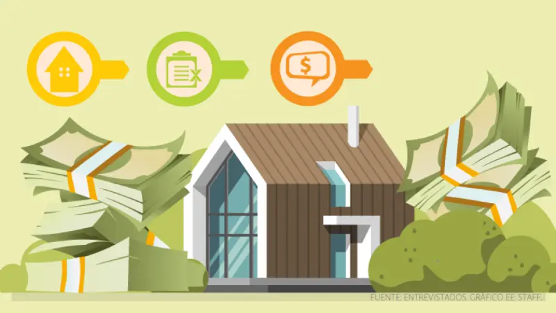 Depósito de renta, qué es y cuándo debe devolverse al inquilino