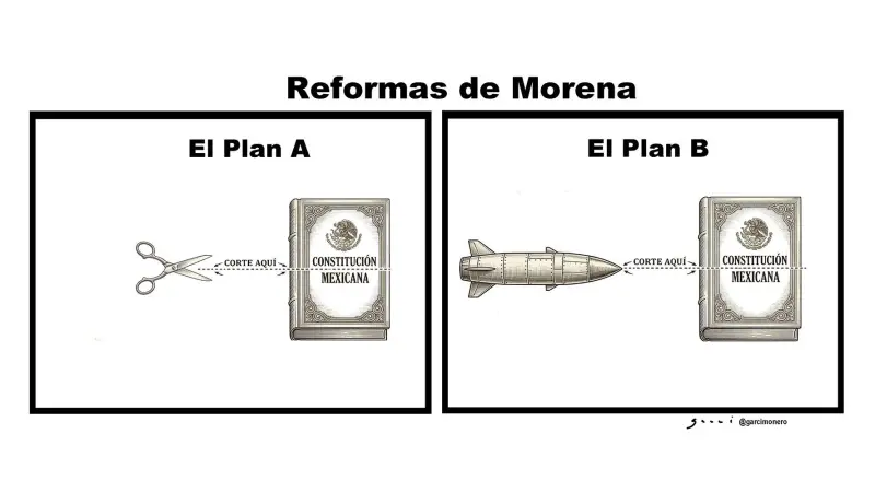 Reformas de Morena