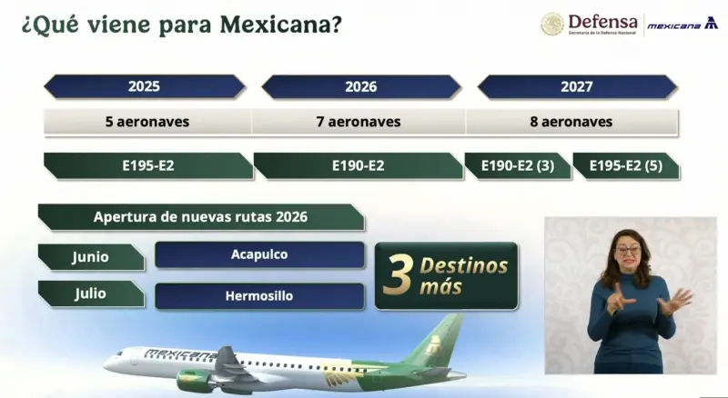 Anuncian vuelo directo de Mexicana de Aviación desde el AIFA a Acapulco