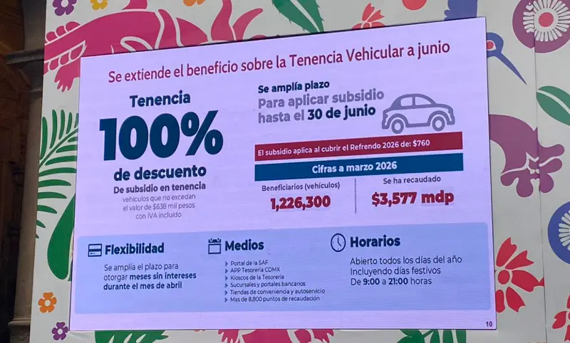 Extiende CDMX descuento para tenencia