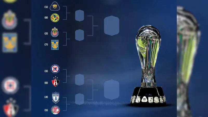 Listas, fechas y horarios de los cuartos de final de la Liga Mx