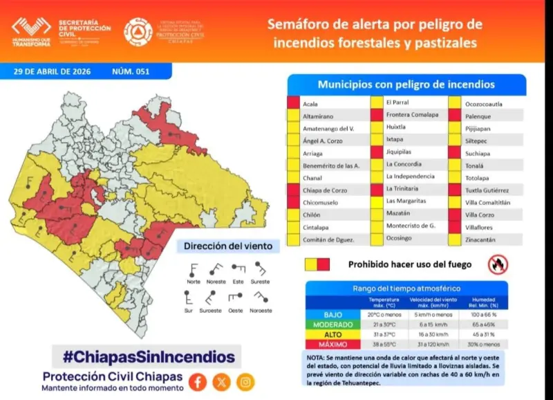 Por incendio, 11 municipios en foco rojo en Chiapas