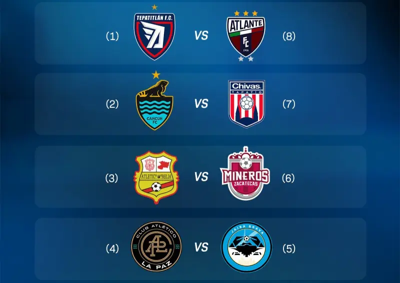 A la espera de fechas y horarios la Liguilla de Expansión Mx