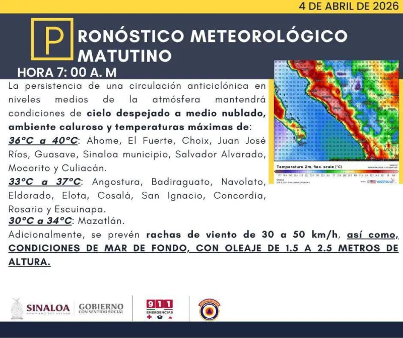 Persiste fuerte onda de calor en Sinaloa: Culiacán y el norte del estado alcanzarán los 40 grados este fin de semana