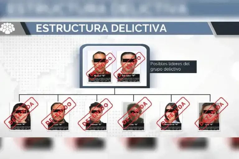 Detienen a ocho personas ligadas a red de evasión fiscal ‘El Caballito’; aseguran 11 inmuebles en México