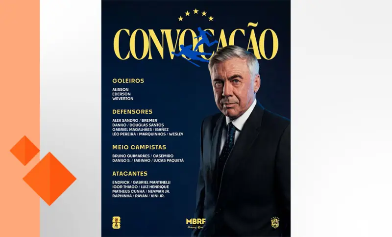 Presentó Brasil la lista de los 26 convocados para la Copa del Mundo