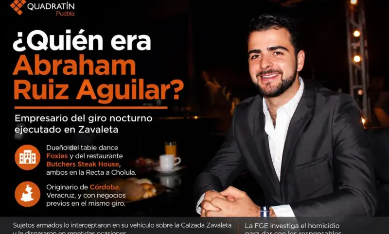 Perfil: ¿quién era el empresario asesinado en Puebla?