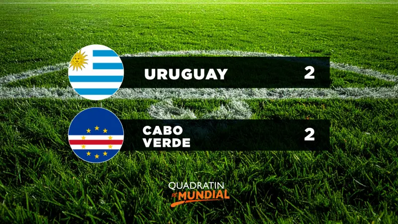 Cabo Verde lo volvió a hacer, consigue su segundo empate en el Mundial