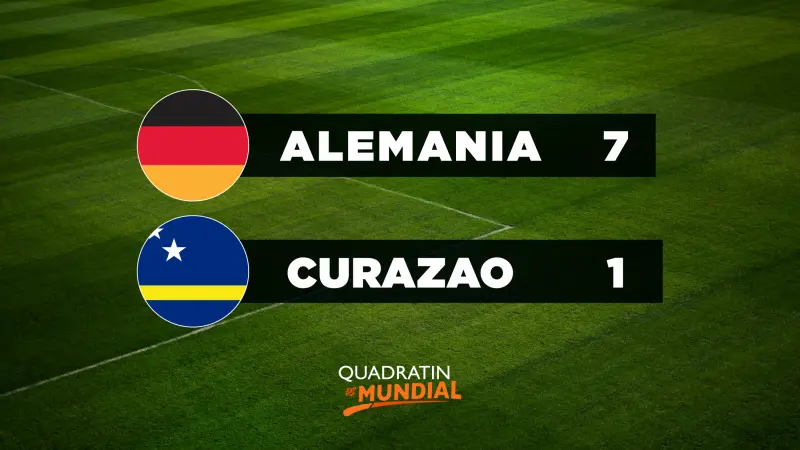 Debut triunfal de Alemania en el Mundial sobre Curazao