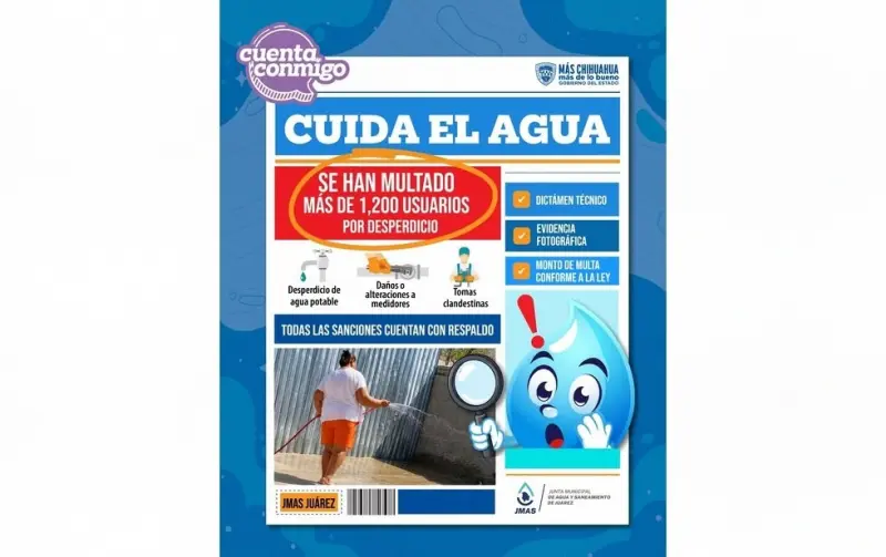 En cinco meses, suman más de mil multas por desperdicio de agua