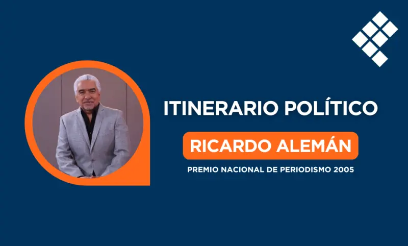  Itinerario Político