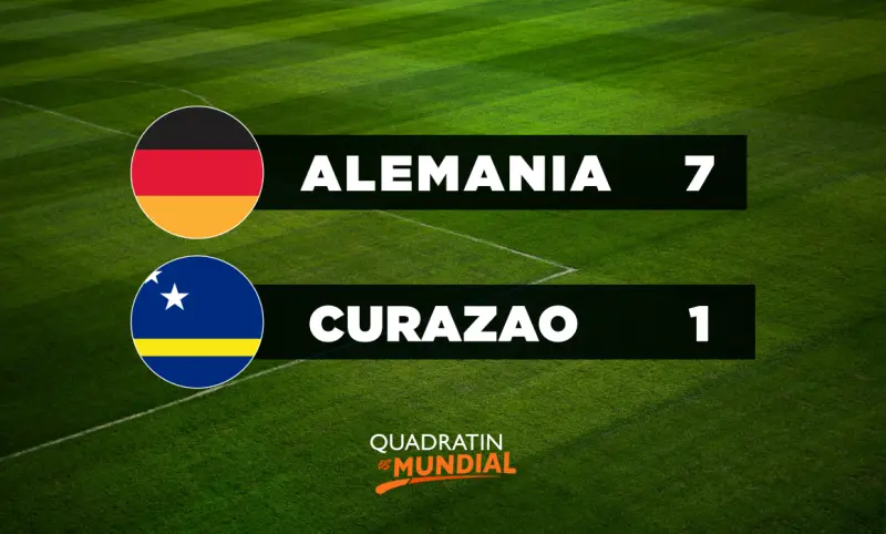 Golea Alemania a un Curazao que sorprende
