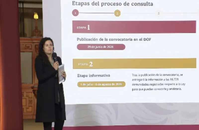 Gobierno consultará nueva Ley Indígena en más de 16 mil comunidades antes de enviarla al Congreso