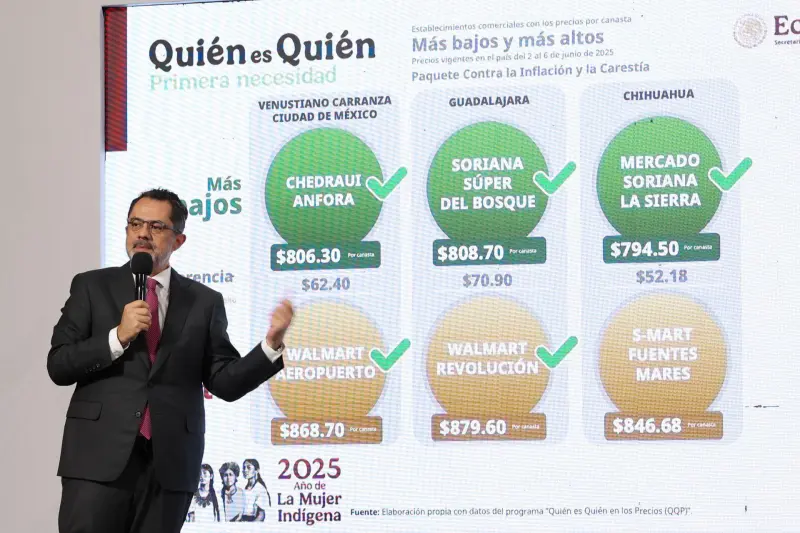 La crisis de la asequibilidad va más allá de los precios