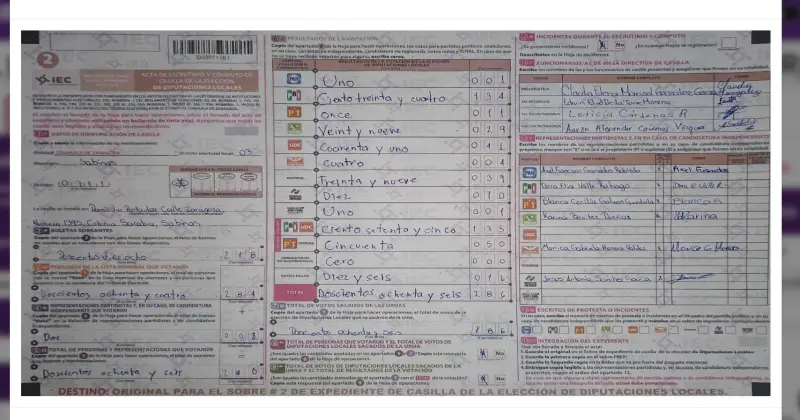 Coahuila: detectan 19 casillas con votos dobles a ambas coaliciones; no afectarán resultados