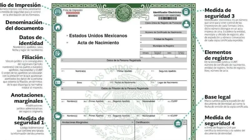 Acta de Nacimiento... ¿Cómo descargar tu acta en PDF y cuánto cuesta tramitarla en línea en 2026?