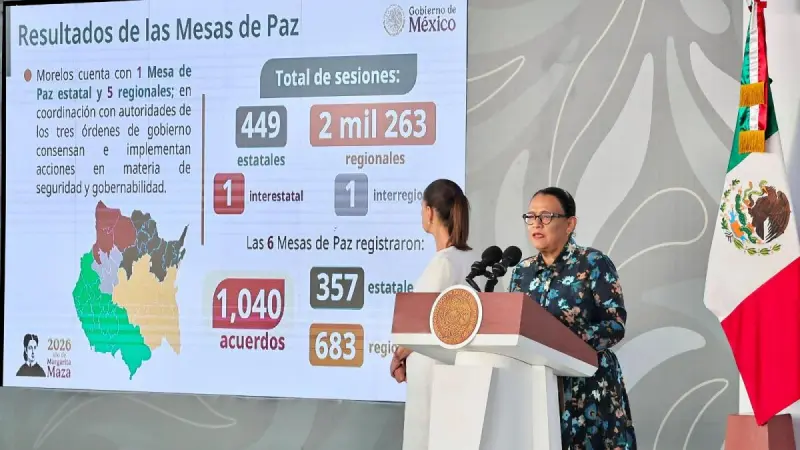 Más de 86 mil niñas, niños, jóvenes y adultos participaron en 275 Jornadas por La Paz en Morelos