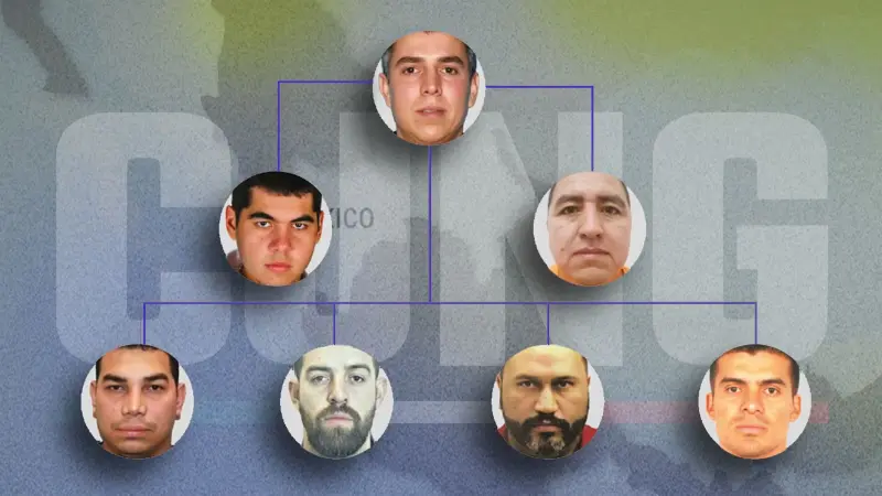Los 7 más peligrosos del CJNG: Ellos son los líderes del Cártel Jalisco Nueva Generación, según EU
