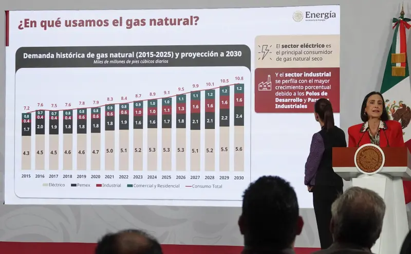Explotar el gas natural: no basta autorizar el fracking