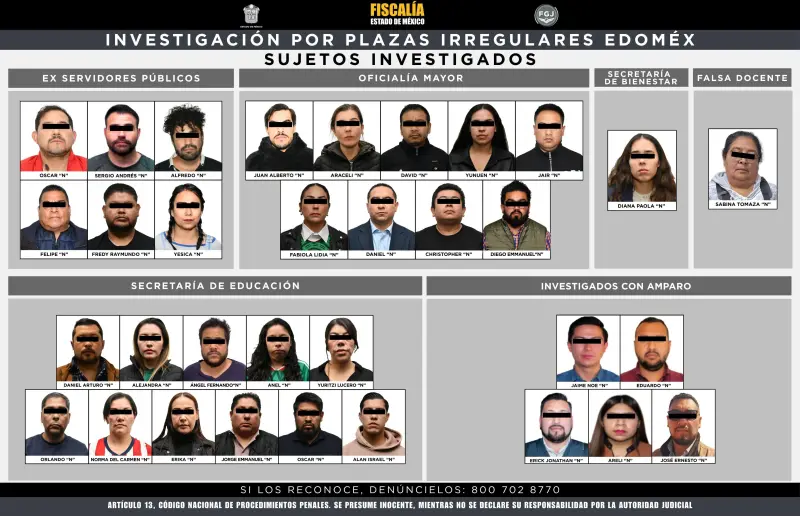 Vinculan a proceso a 27 por red de ‘aviadores’ en Edomex; fraude con plazas habría operado desde 2021