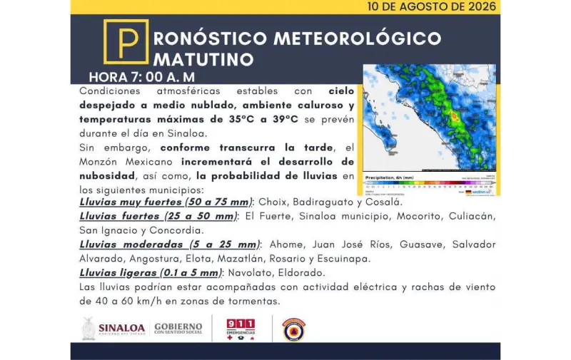 Continuarán lluvias intensas en Sinaloa este lunes