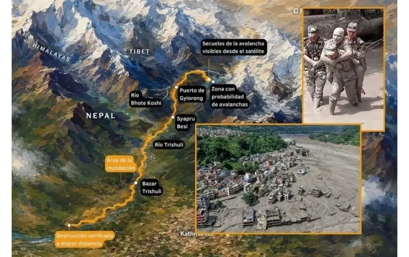 La devastación causada por la avalancha en Nepal