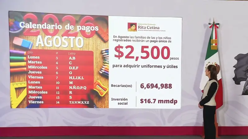 ¿Ya sabes cuándo te depositan? Consulta calendario de la Beca Rita Cetina para uniformes y útiles escolares