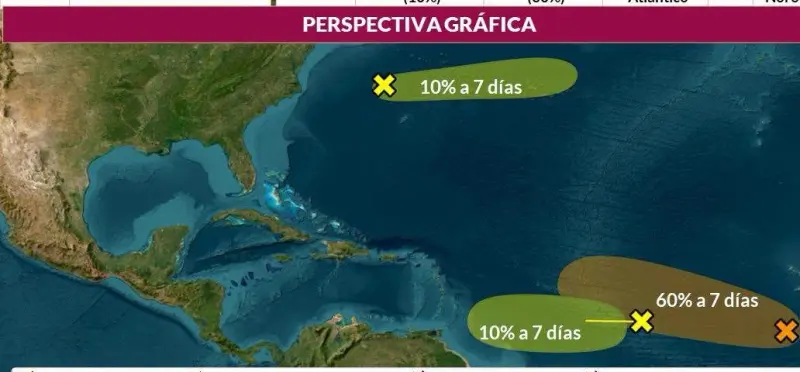 Protección Civil mantiene monitoreo de ondas tropicales; sin riesgo para Yucatán