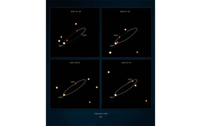 Descubren la estrella más rápida de la Vía Láctea: viaja a 25 mil km por segundo