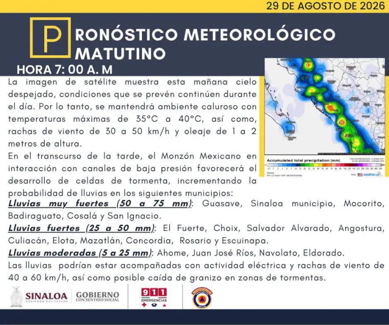 Tendrá Sinaloa temperaturas de hasta 40 grados y lluvias vespertinas este sábado