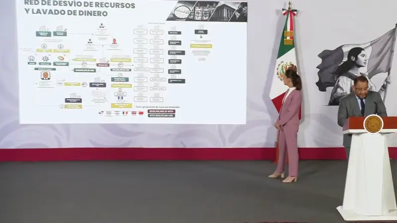 México recupera 5.8 millones de dólares del caso García Luna: ¿Qué pasará con el dinero?