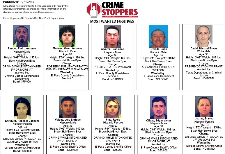 Son los más buscados de la semana en El Paso