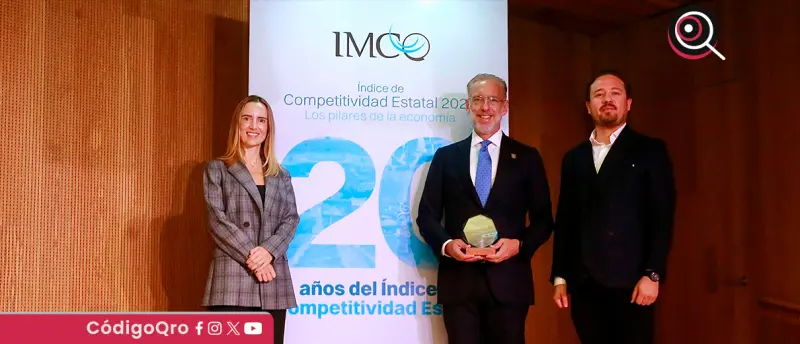 Querétaro ocupa el segundo lugar en el Índice de Competitividad Estatal del IMCO por su dinamismo económico, diversificación productiva, capacidad para atraer talento e impulsar industrias estratégicas