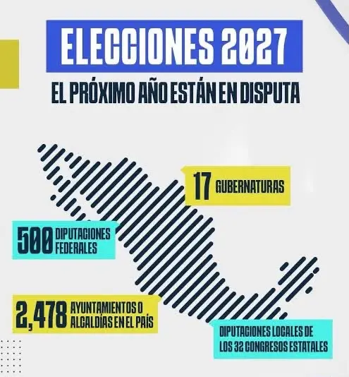 Estudio documenta tres décadas de transformación electoral en México