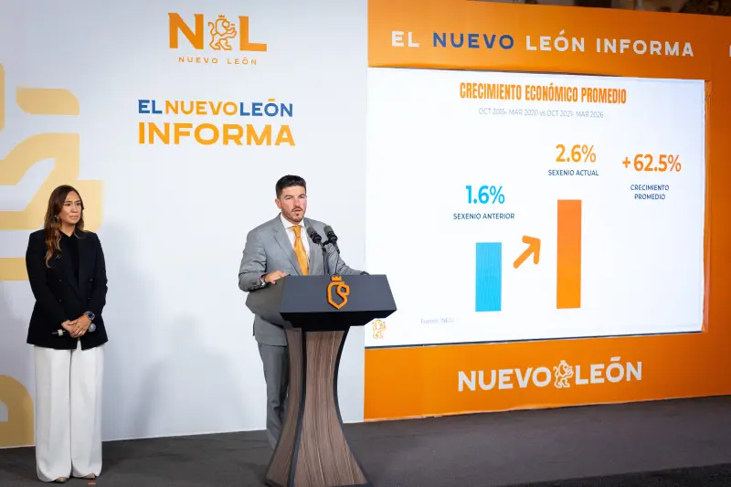 Samuel García confirma que NL se consolida con resultados sin precedentes en inversión, exportaciones y empleo