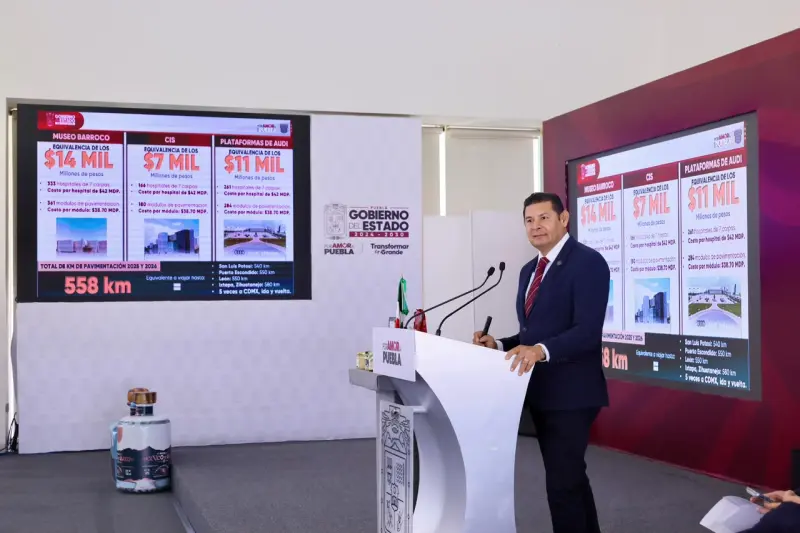 Destaca Alejandro Armenta eficiencia financiera en Puebla
