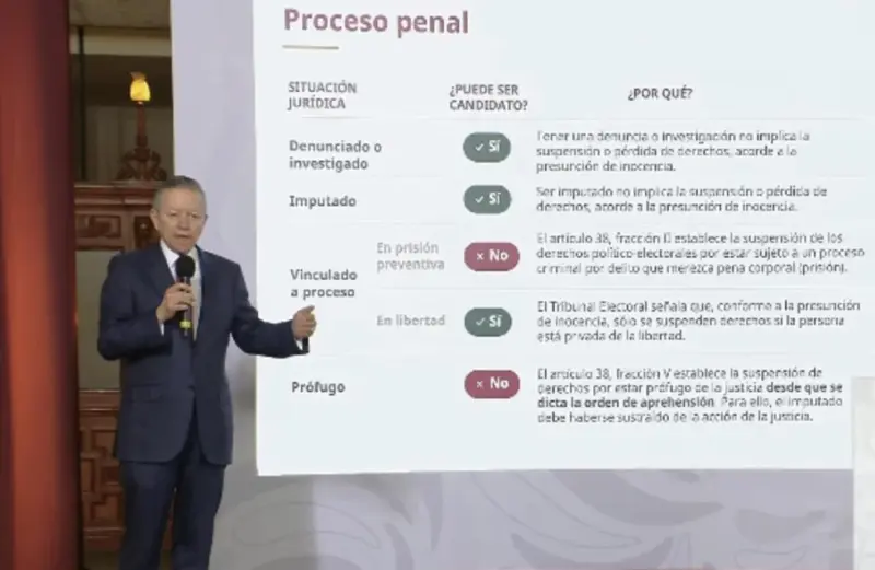 Arturo Zaldívar explica que prófugos no pueden ser candidatos