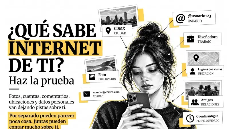 ¿Qué sabe internet de ti? Haz la prueba