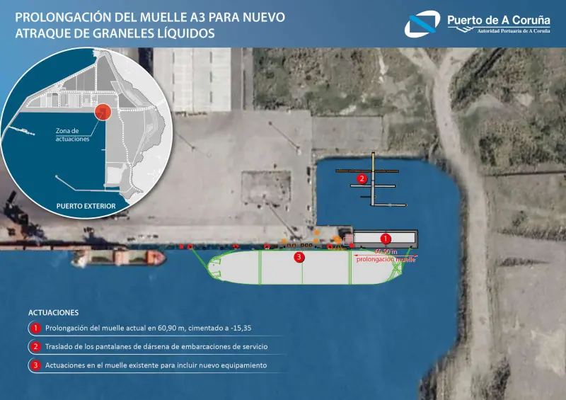 El traslado completo de Repsol desde San Diego al puerto exterior está cada vez más cerca
