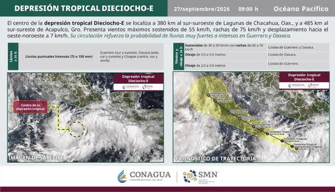 Nace dieciocho-E, la nueva Depresión Tropical al Sur de Oaxaca y Guerrero