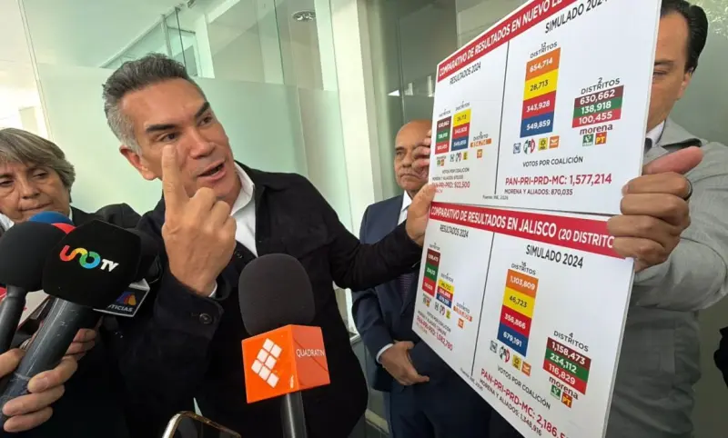 PRI no tiene fiabilidad ni para borrachera: MC; ya tienen borracho: Alito