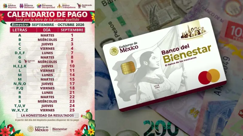 Sheinbaum autoriza depositarle 6 mil 400 pesos a beneficiarias y beneficiarios cuyo primer apellido inicie con las letras N, Ñ y O este 17 de septiembre